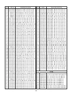 Preview for 39 page of LG 32LB9D Series Service Manual