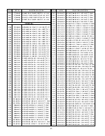 Preview for 41 page of LG 32LB9D Series Service Manual