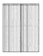 Preview for 44 page of LG 32LB9D Series Service Manual