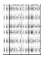 Preview for 46 page of LG 32LB9D Series Service Manual