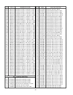 Preview for 47 page of LG 32LB9D Series Service Manual