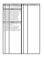 Preview for 49 page of LG 32LB9D Series Service Manual