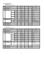 Preview for 7 page of LG 32LC2D Series Service Manual