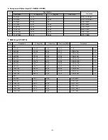 Preview for 8 page of LG 32LC2D Series Service Manual