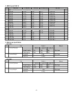 Preview for 9 page of LG 32LC2D Series Service Manual