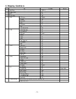 Preview for 13 page of LG 32LC2D Series Service Manual