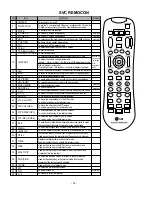 Preview for 14 page of LG 32LC2D Series Service Manual