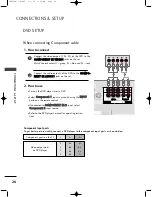 Preview for 32 page of LG 32LC2D Series User Manual