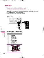 Preview for 90 page of LG 32LC2D Series User Manual