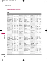 Preview for 100 page of LG 32LC2D Series User Manual