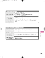 Preview for 103 page of LG 32LC2D Series User Manual