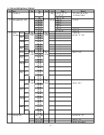 Preview for 7 page of LG 32LC3R Series Service Manual