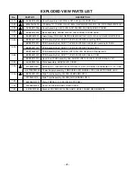 Preview for 25 page of LG 32LC3R Series Service Manual