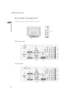 Preview for 8 page of LG 32LC4D Series Owner'S Manual