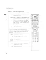 Preview for 10 page of LG 32LC4D Series Owner'S Manual