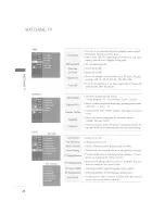 Preview for 24 page of LG 32LC4D Series Owner'S Manual