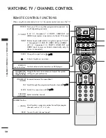 Preview for 60 page of LG 32LC4D Series Owner'S Manual