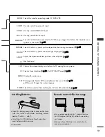 Preview for 61 page of LG 32LC4D Series Owner'S Manual