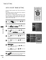 Preview for 94 page of LG 32LC4D Series Owner'S Manual