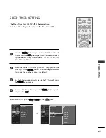 Preview for 95 page of LG 32LC4D Series Owner'S Manual