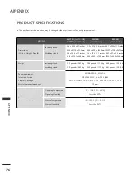 Preview for 106 page of LG 32LC4D Series Owner'S Manual