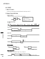 Preview for 110 page of LG 32LC4D Series Owner'S Manual