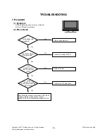 Preview for 18 page of LG 32LC4R* Service Manual