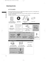 Preview for 6 page of LG 32LC50CS -  - 32" LCD TV Owner'S Manual