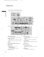 Preview for 10 page of LG 32LC50CS -  - 32" LCD TV Owner'S Manual