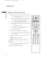 Preview for 12 page of LG 32LC50CS -  - 32" LCD TV Owner'S Manual