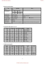 Preview for 7 page of LG 32LC51-ZA Service Manual