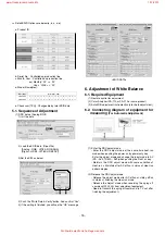 Preview for 15 page of LG 32LC51-ZA Service Manual