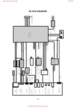 Preview for 25 page of LG 32LC51-ZA Service Manual