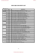 Preview for 27 page of LG 32LC51-ZA Service Manual