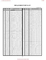 Preview for 28 page of LG 32LC51-ZA Service Manual