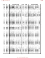 Preview for 32 page of LG 32LC51-ZA Service Manual