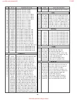 Preview for 35 page of LG 32LC51-ZA Service Manual