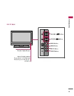 Preview for 11 page of LG 32LC7D Series Owner'S Manual