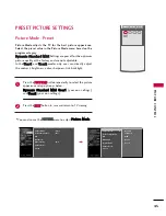 Preview for 47 page of LG 32LC7D Series Owner'S Manual