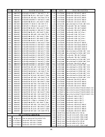 Preview for 39 page of LG 32LC7D Series Service Manual