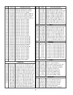 Preview for 40 page of LG 32LC7D Series Service Manual