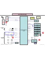 Preview for 55 page of LG 32LD310H Service Manual