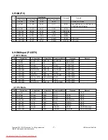 Предварительный просмотр 7 страницы LG 32LD320 Service Manual