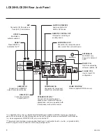 Предварительный просмотр 8 страницы LG 32LD325H Commercial Mode Setup Manual