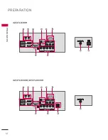 Preview for 12 page of LG 32LD330H Owner'S Manual