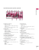 Preview for 13 page of LG 32LD330H Owner'S Manual