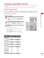 Preview for 23 page of LG 32LD330H Owner'S Manual