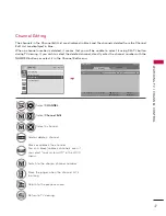 Preview for 47 page of LG 32LD330H Owner'S Manual