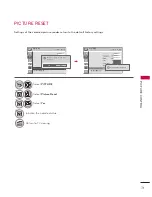 Preview for 73 page of LG 32LD330H Owner'S Manual