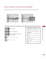 Preview for 77 page of LG 32LD330H Owner'S Manual